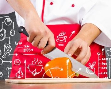 Поздравляем поваров и кулинаров!